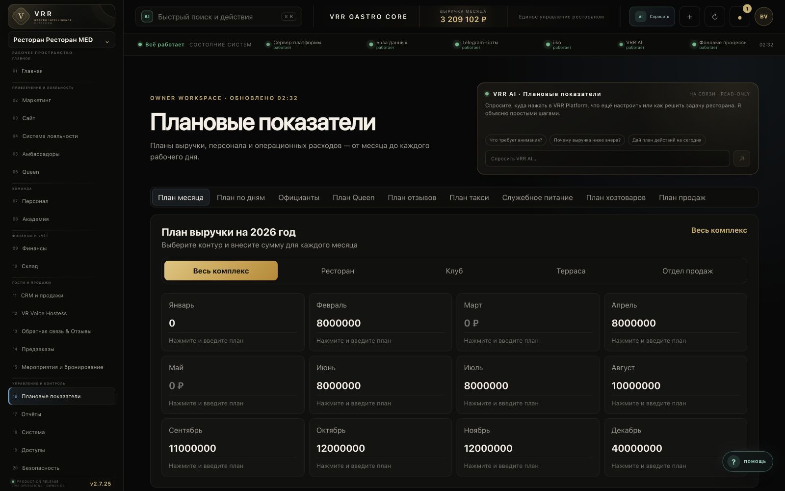 Analytics — актуальный полноразмерный экран VRR Platform
